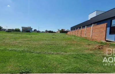 Terreno em condomínio fechado à venda na Estrada Municipal do Pinheirinho, Loteamento Residencial Una, Itu