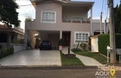 Casa em condomínio fechado com 3 quartos à venda na Avenida dos Ciprestes, Condomínio Portal de Itu, Itu