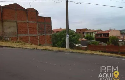 Terreno à venda residencial parque são camilo, itu/sp.