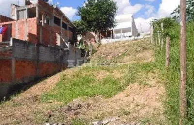 Terreno à venda na Rua Geraldo Gutierrez, Jardim São Paulo, Várzea Paulista
