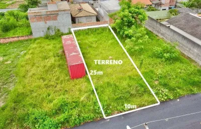 Terreno para venda em pindamonhangaba, vitória vale ii