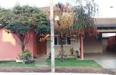 Casa em condomínio à venda - bela manhã - gleba palhano, londrina