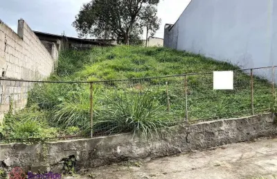 Terreno residencial à venda, parque recanto do parrilho, jundiaí - te0020.