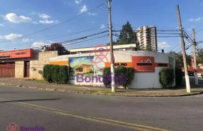 Casa comercial com 2 salas à venda na Rua Santana, 701, Centro, Itu