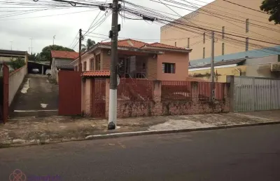 Terreno à venda por r$ 260.000 - nova era - itupeva/sp