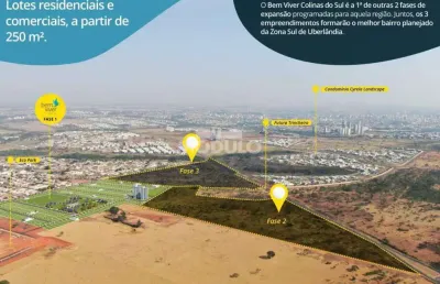 Terreno em condomínio fechado à venda na Avenida Boulanger Fonseca, --, Shopping Park, Uberlândia