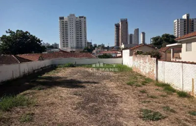 Terreno para alugar, no bairro são dimas em piracicaba - sp