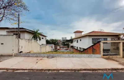 Terreno à venda, 275 m² -  rua uberlândia, ao lado do numeral 554, jardim alvorada - londrina/pr