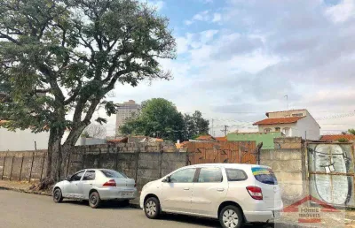 Terreno comercial à venda na Rua Albino Puttini, Vila Guarani, Jundiaí