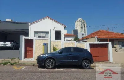 Casa com 2 quartos à venda, 147 m² por r$ 800.000,00- vila virgínia - jundiaí/sp.