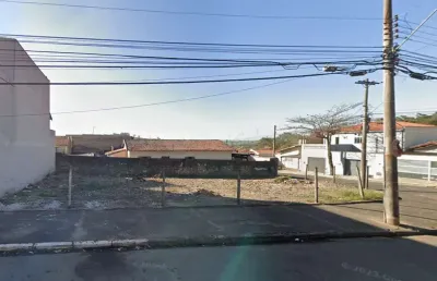 Terreno para aluguel, jardim castor - piracicaba/sp
