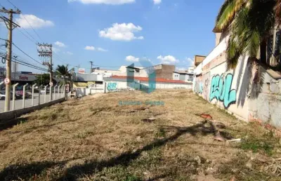 Terreno para alugar no bairro centro - sorocaba/sp, zona central