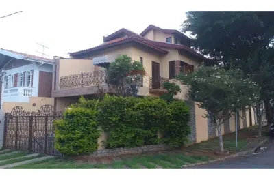 Sobrado para alugar na vila liberdade - jundiaí/sp com 3 quartos sendo 1 suíte.