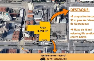 Sala comercial para alugar na avenida visconde de guarapuava, 2943, centro, curitiba, 2943 m2 por r$ 200.000