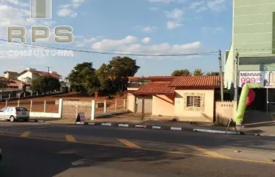 Terreno para locação- excelente localização- atibaia