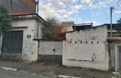 Terreno a venda, 360 m2 -  jardim triana - sao paulo/sp