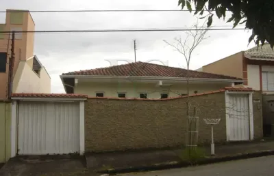 Casa com 3 quartos à venda no Jardim Novo Mundo, Poços de Caldas 