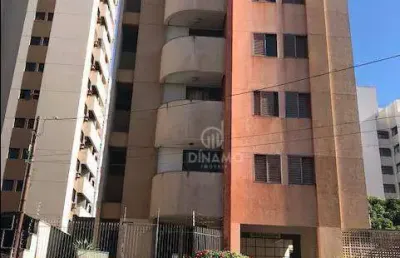 Apartamento à venda, 68 m²  - higienópolis - ribeirão preto/sp