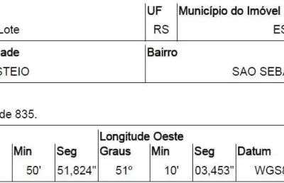 Oportunidade única em esteio - rs | tipo: terreno | negociação: venda direta online  | situação: imóvel