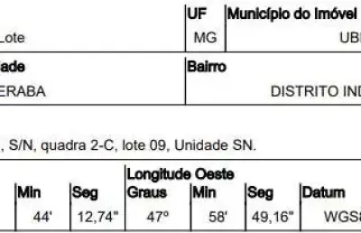 Oportunidade única em uberaba - mg | tipo: terreno | negociação: leilão  | situação: imóvel