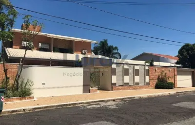 Casa à venda 4 quartos, 2 suites, 8 vagas, 920m², cidade universitária ii, campinas - sp