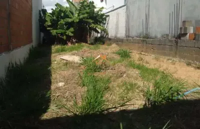 Terreno à venda na rua operária, 39, vila aparecida, jundiaí por r$ 235.000