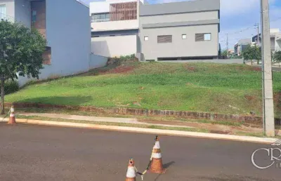Terreno à venda, 256 m² - condomínio aranguá - londrina/pr