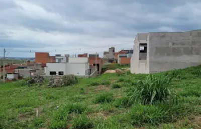 Terreno à venda no Smart City, Indaiatuba 