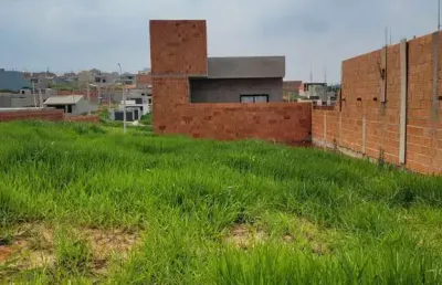 Terreno à venda no Smart City, Indaiatuba 