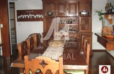 Apartamento (tipo - padrao) 4 dormitórios/suite, portaria 24hs, elevador, em condomínio fechado