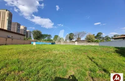 Terreno (terreno em condominio fechado) , portaria 24hs, em condomínio fechado