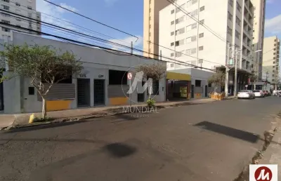 Sala comercial para alugar na Rua General Osorio 318 (73210ma), Centro, Ribeirão Preto