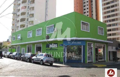 Sala comercial para alugar na Rua Pedro Pegoraro 37 (36706ma), Higienópolis, Ribeirão Preto