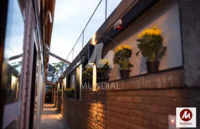 Casa comercial para alugar na Rua Conde Afonso Celso 698 (1275ma), Jardim Sumaré, Ribeirão Preto