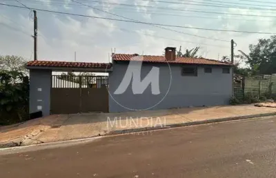 Chácara / sítio para alugar na Avenida Tereza Palmeira Gallon 360 (13867ma), Jardim Itaú, Ribeirão Preto