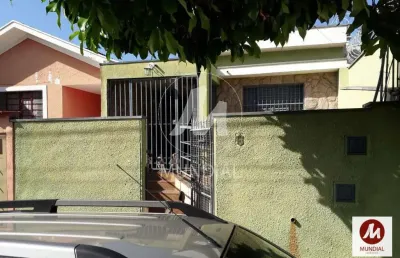 Casa com 2 quartos à venda na Avenida Saudade 1121 (60093mv), Campos Elíseos, Ribeirão Preto