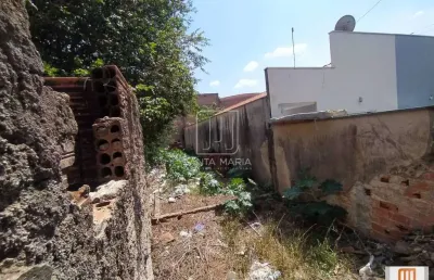 Terreno à venda na Rua Guatambu 0 (44288sv), Jardim Recreio, Ribeirão Preto