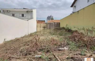 Terreno à venda na Avenida Professor João Fiúsa 145 (46728sv), Alto da Boa Vista, Ribeirão Preto