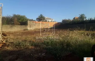 Loft para alugar na Avenida Antonio Machado Santanna 0 (65500sa), City Ribeirão, Ribeirão Preto