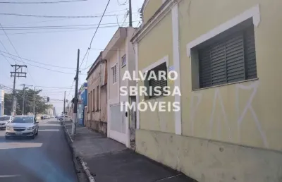 Imóvel comercial com terreno de 132,29 m² na vila nova em itu sp