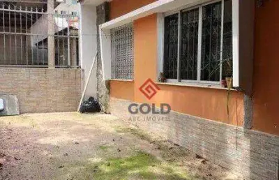 Terreno à venda, 400 m² por r$ 1.100.000,00 - parque das nações - santo andré/sp