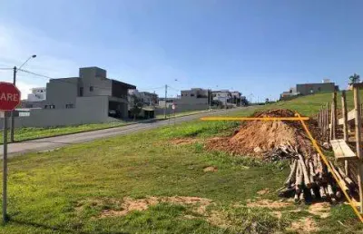 Terreno em condomínio fechado à venda no Centro, Itu 