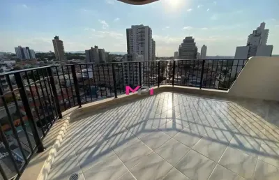 Apartamento a venda 4 quartos vila virginia jundiai