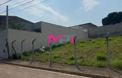 Terreno à venda na Vila Hortolândia, Jundiaí 