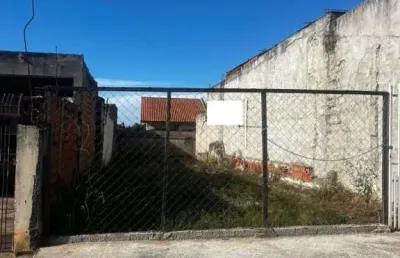 Terreno para venda em sorocaba, vila fiori, 1 dormitório