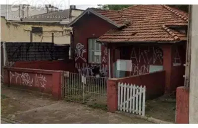 Terreno à venda no Casa Branca, Santo André 