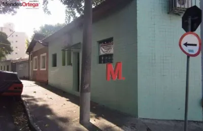 Casa comercial à venda, jardim vergueiro, sorocaba - ca1037.