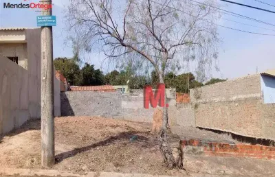 Terreno à venda, 140 m² por r$ 130.000,00 - jardim paulista - sorocaba/sp
