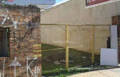 Terreno para alugar, 200 m² por r$ 1.991,00/mês - vila hortência - sorocaba/sp