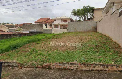 Terreno à venda – 360 m² – jardim pagliato – sorocaba